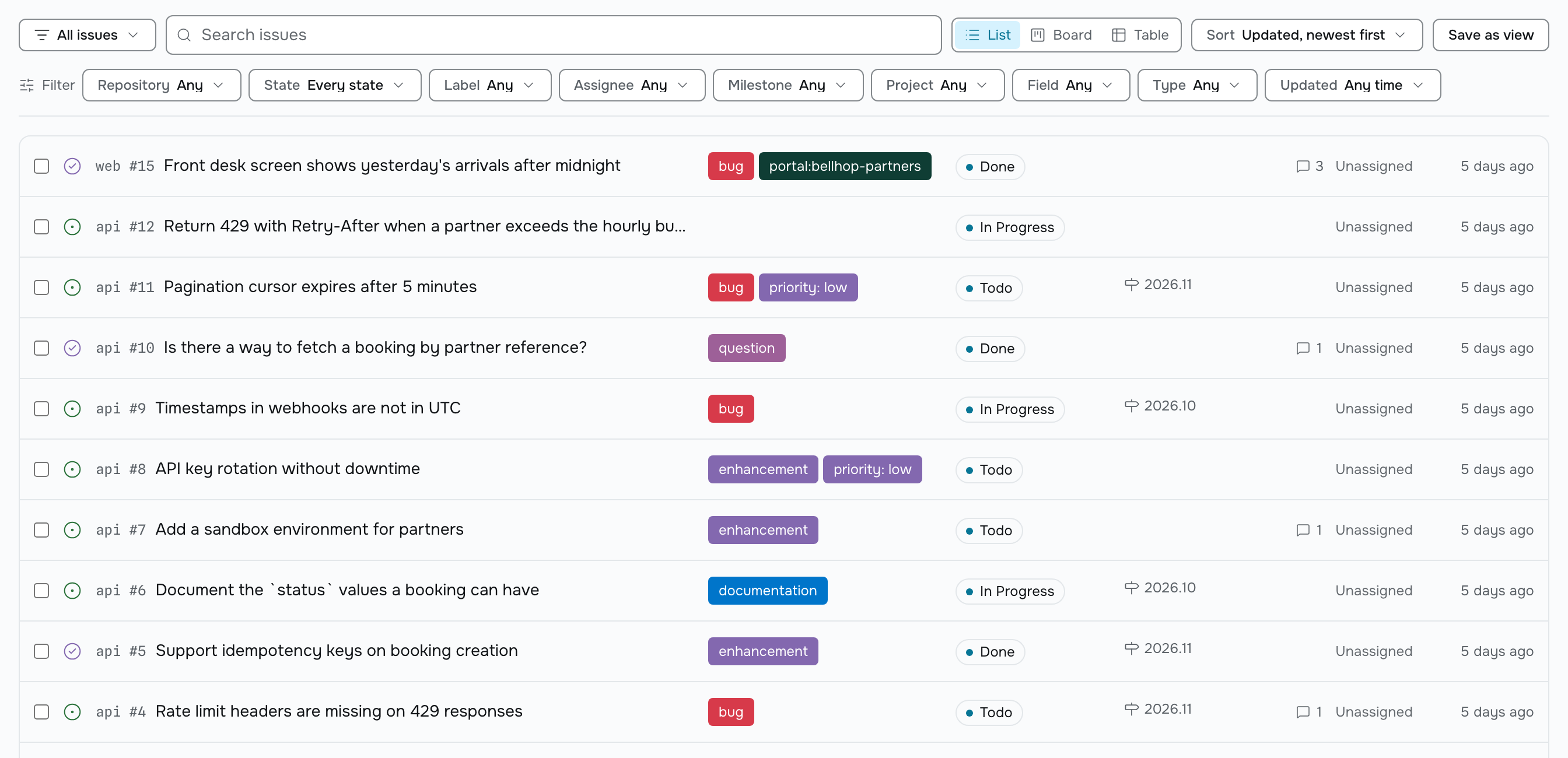 The Issues screen in the list layout: a search box, filters for repository, state, label, assignee, milestone, project and field, then one row per issue with its repository, number, title, labels, project status, iteration and assignee